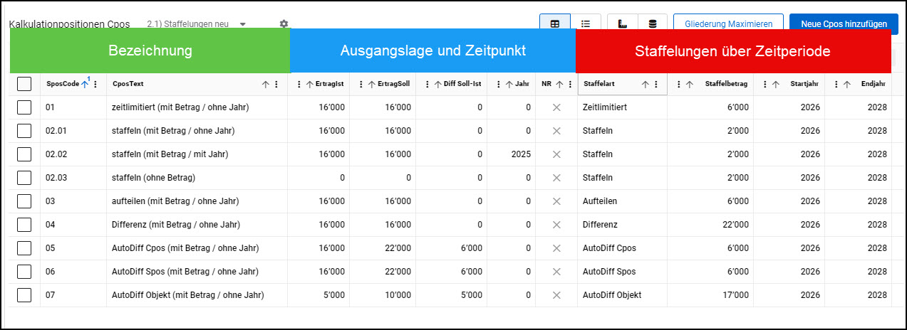 Staffelungen_Basis.jpg