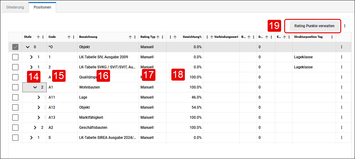 Eigenes_Rating_4.jpg