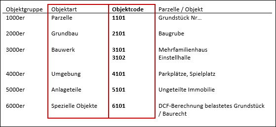 Erweiterte_Struktur.jpg