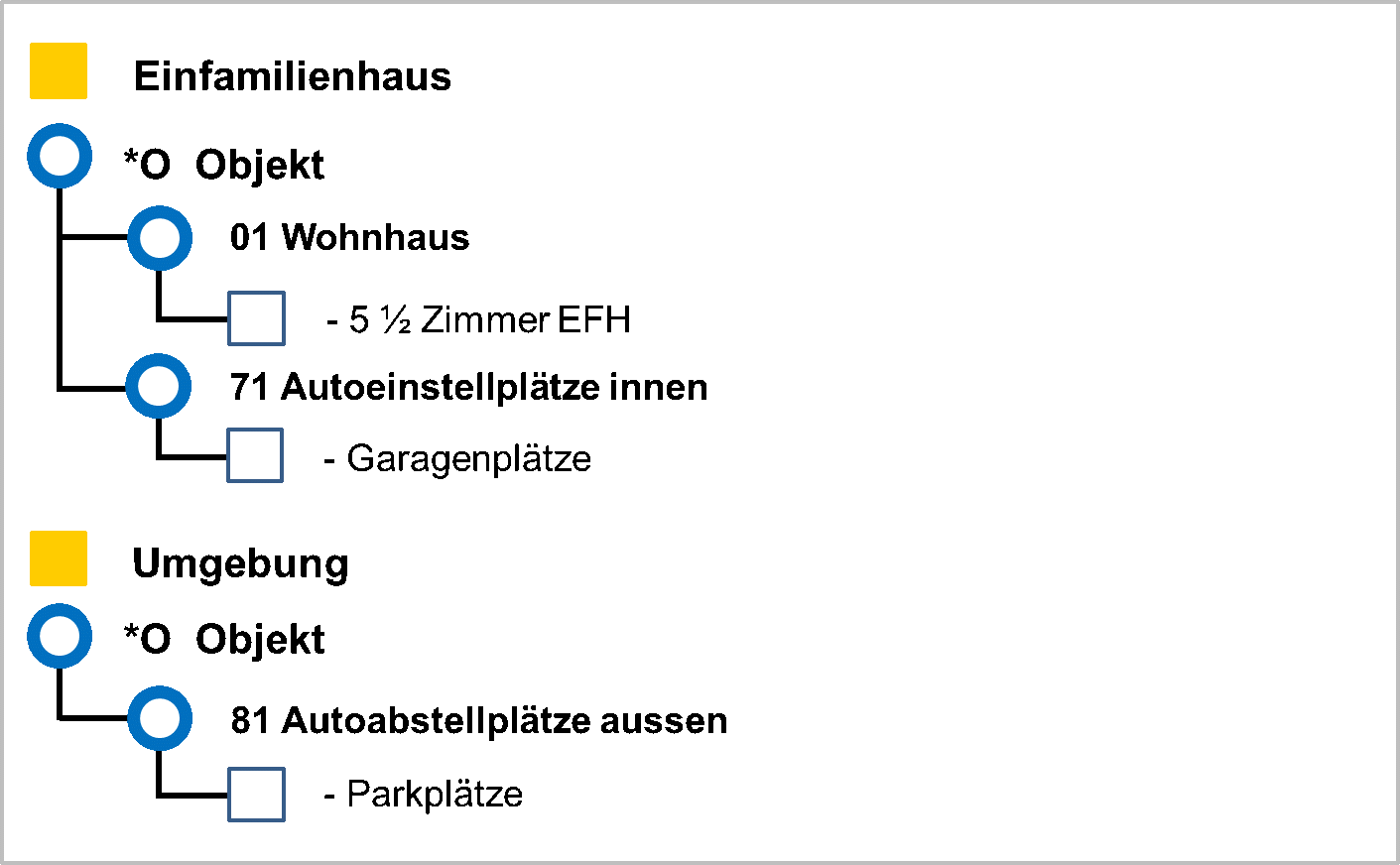 Ertrag_4.png