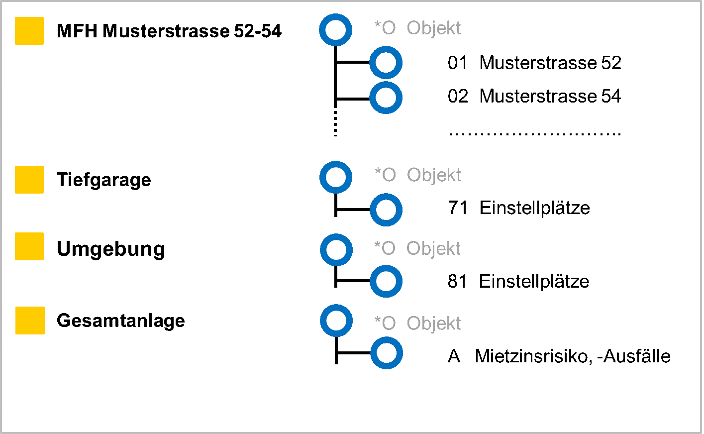 Ertrag_5.png