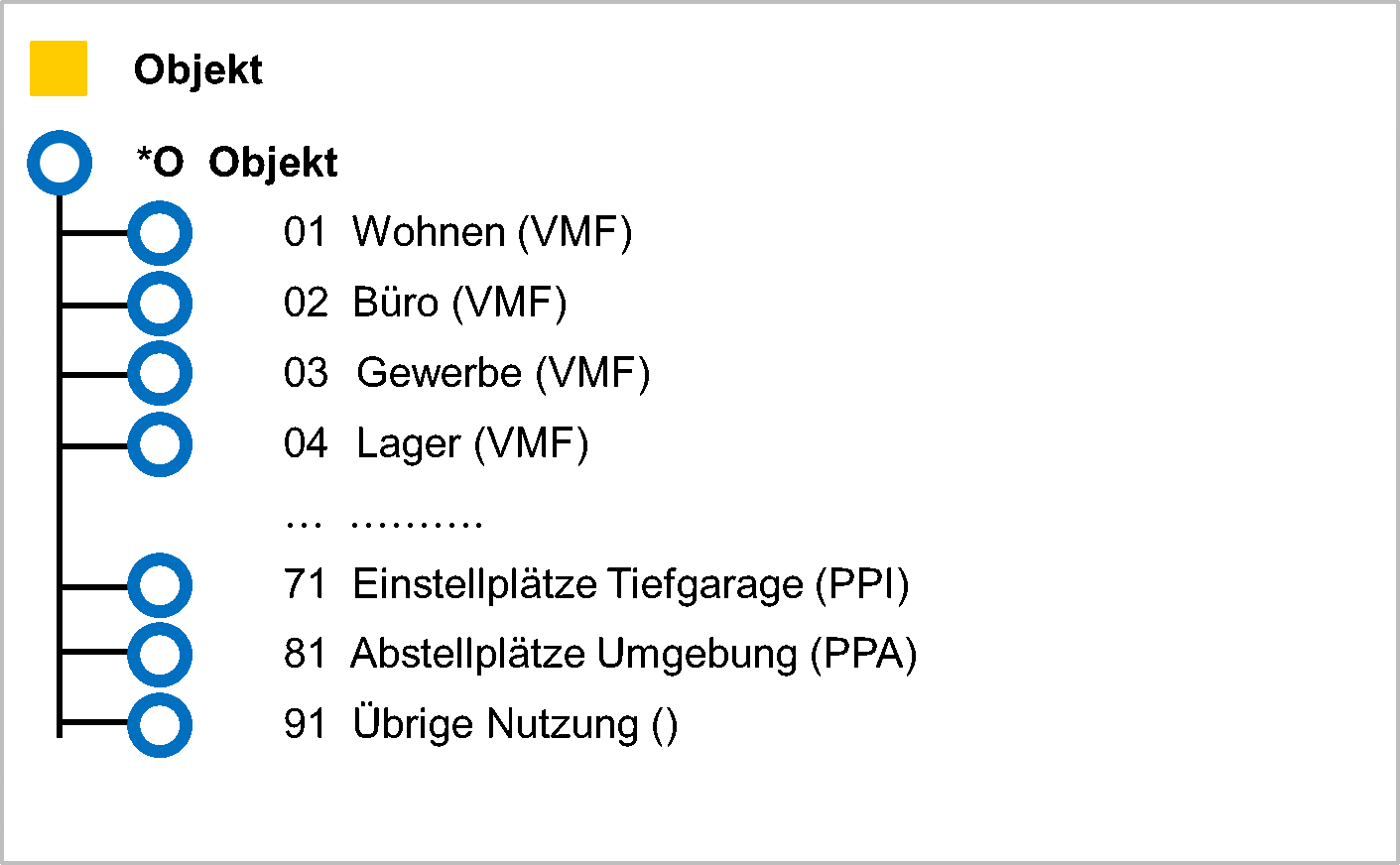 Ertrag_7.png