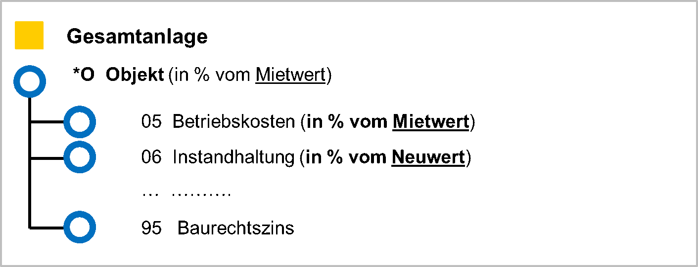 Nutzungskosten.png