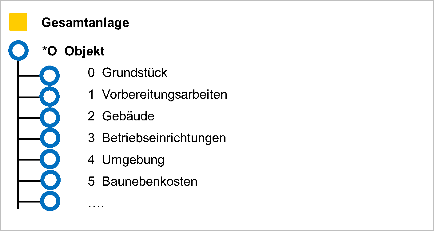 Baukosten_2.png