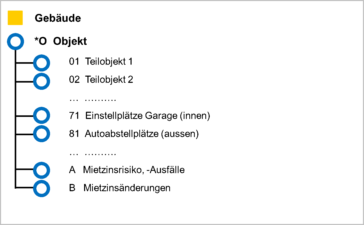 Ertrag_2.png