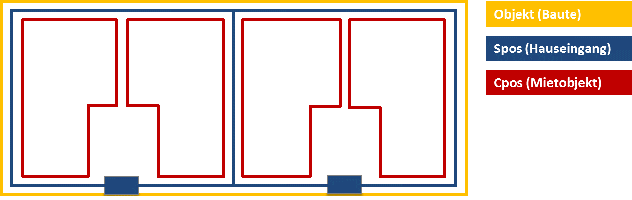 Ertrag_1.png