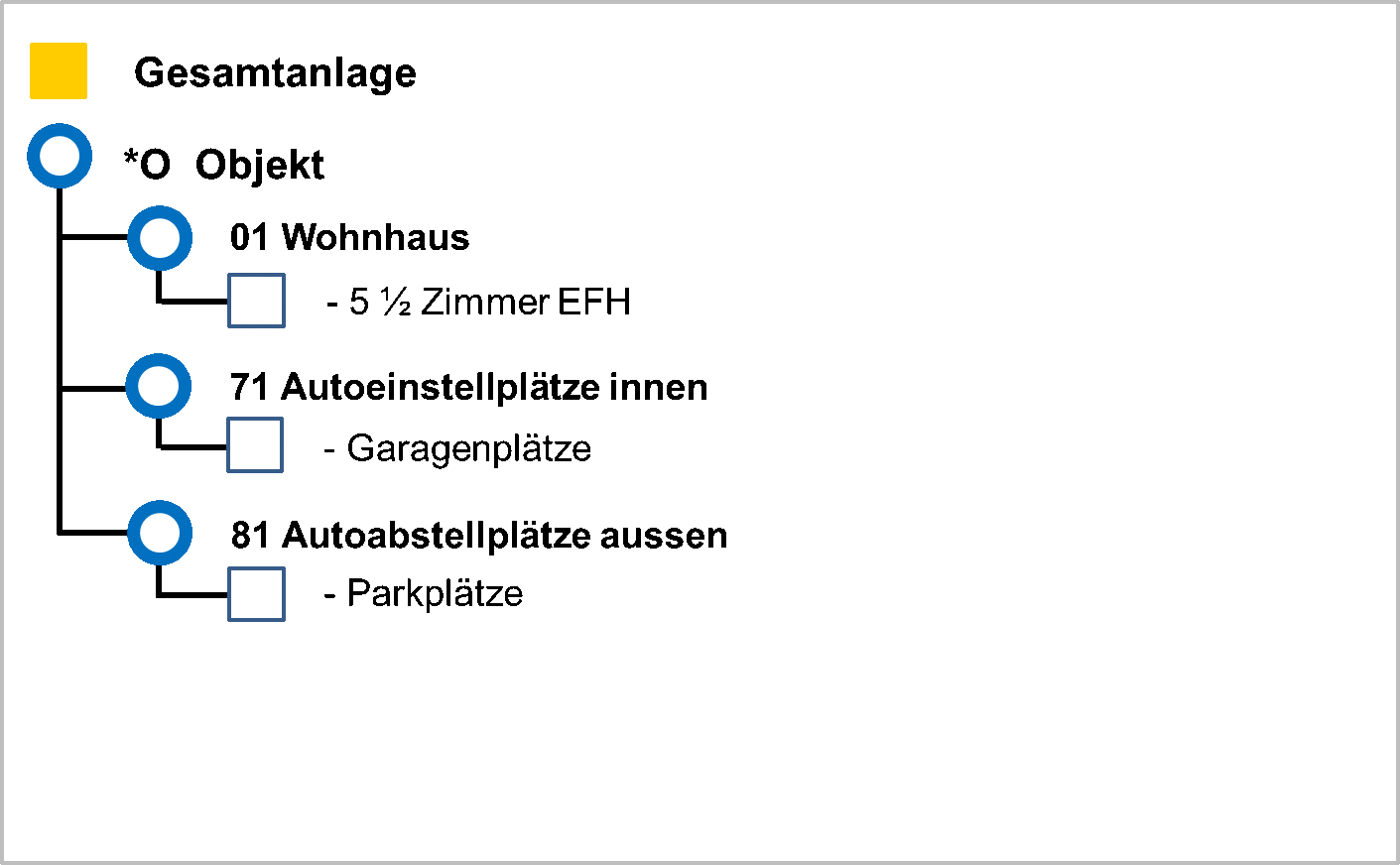 Ertrag_3.png