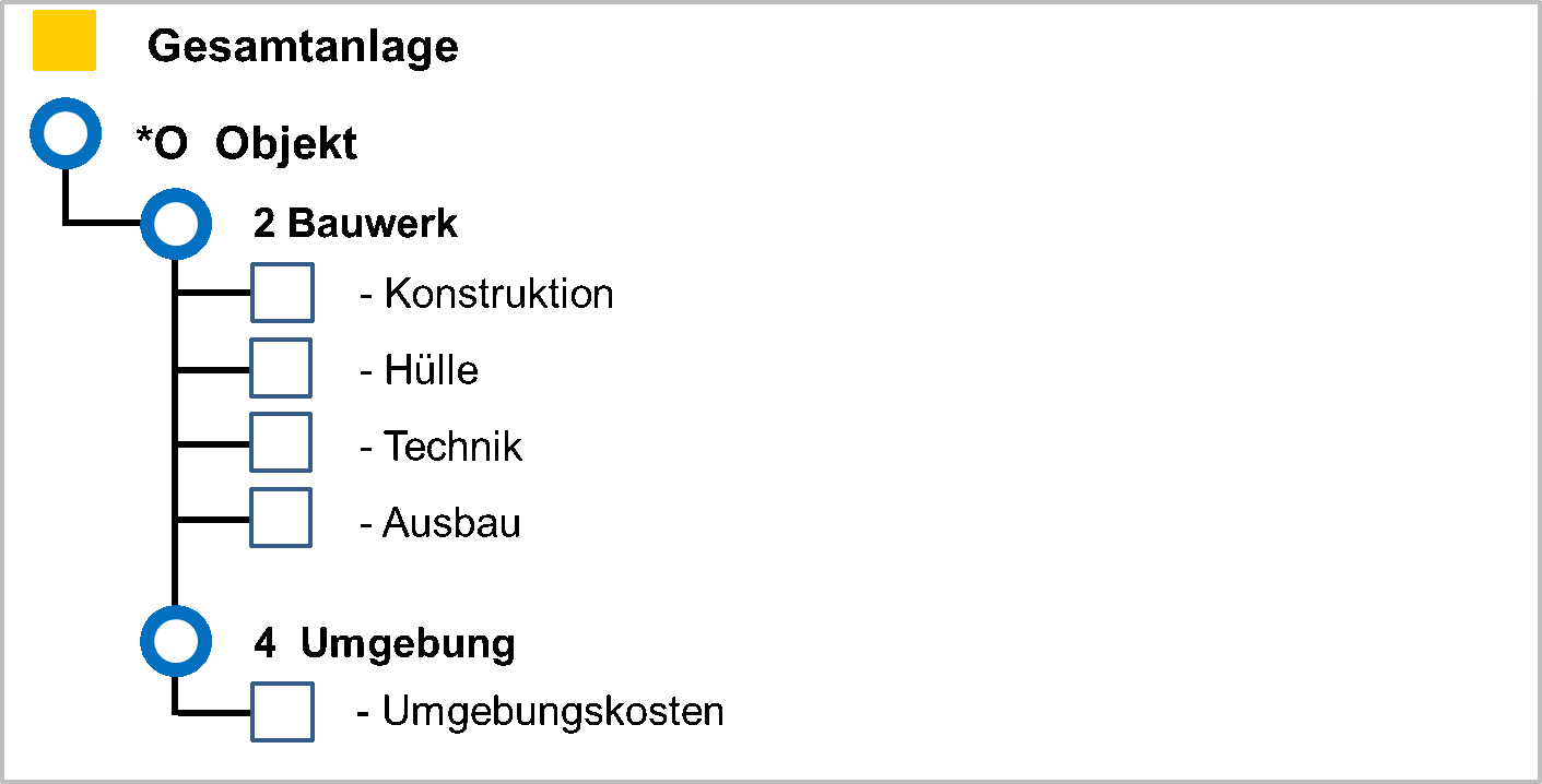 Substanz_2.png