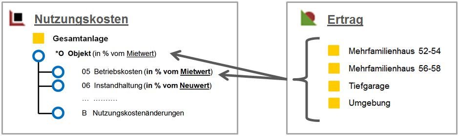 Beispiel_AM_FB_3.png
