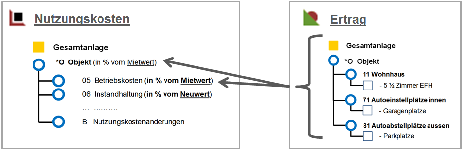 Beispiel_AM_FB_2.png