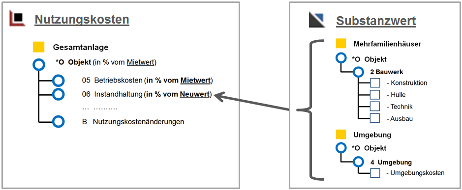 Beispiel_AM_FB_4.png