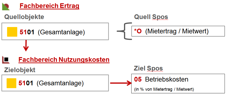 RE_RS_Fachbereich_1.png