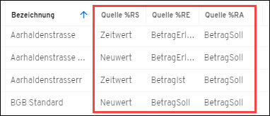 Abgrenzung_RS_RE_RA_1.jpg