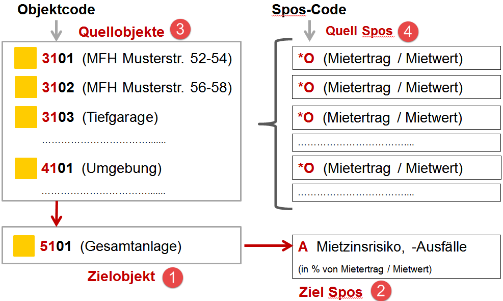Beispiel_RA.png