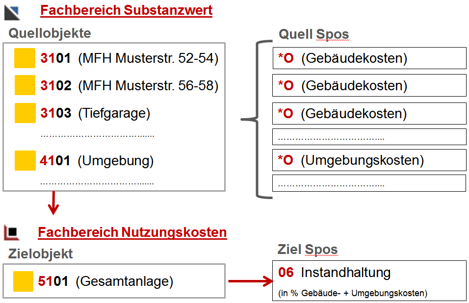 RS_Verbindungen_2.png