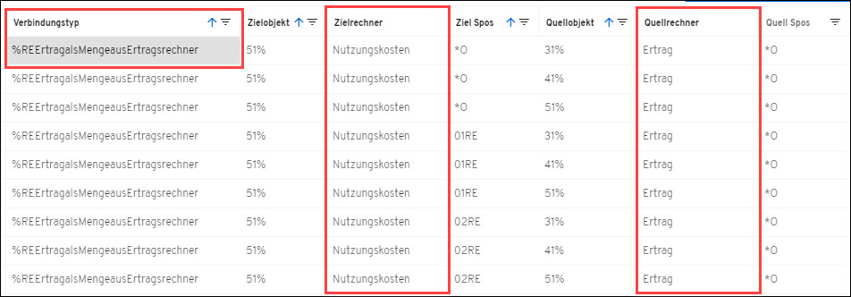 RE_Verbindungen_1.jpg