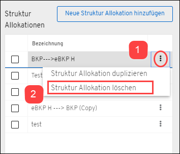 StrukturAllokation_l_schen_1.png