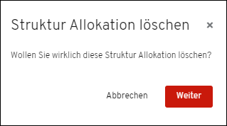 StrukturAllokation_l_schen_2.png